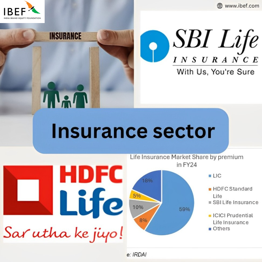 Insurance Sector Companies in India